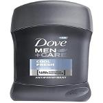 Deodorante antitraspirante men+care cool fresh